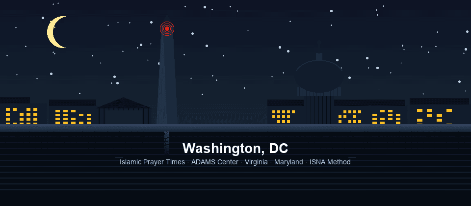 Washington DC skyline at night — Washington Monument red beacon, Capitol dome, Lincoln Memorial — Islamic prayer times